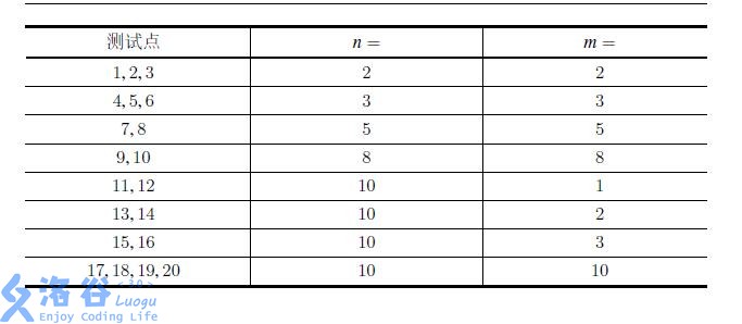 洛谷4363  [九省联考2018]一双木棋chess