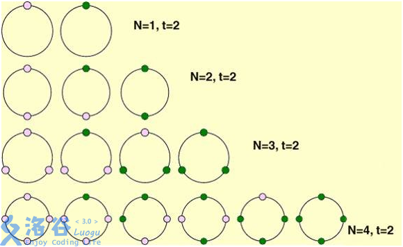 Fig1