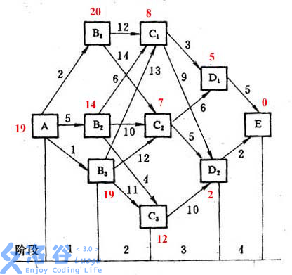 QQ图片20191016143421.png