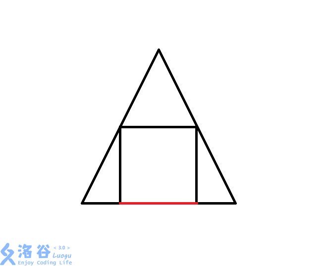 三角形套正方形