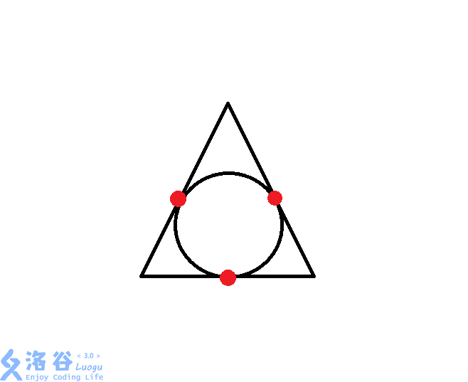 三角形套圆形
